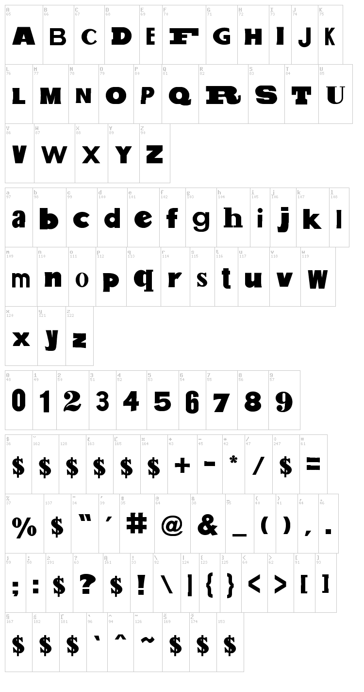 Salt Pet Non Eroded font map